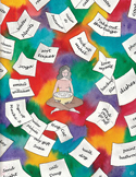 Illustration of a person meditating while surrounded by floating sticky notes of daily chores and thoughts.